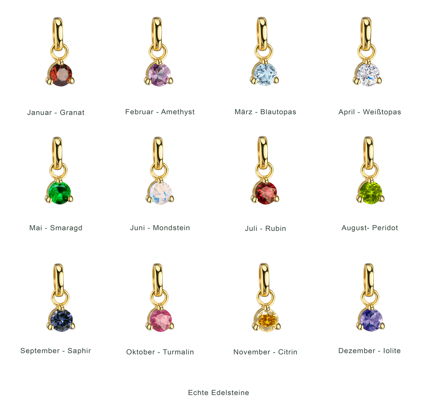 Geburtssteine_Gold585 (2)